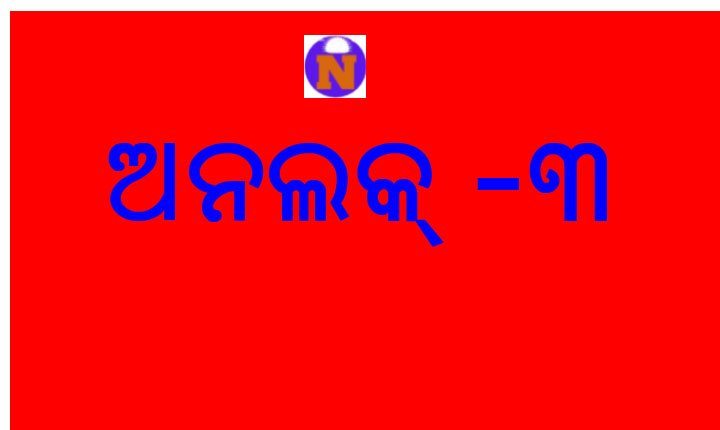 You are currently viewing ଆଜି ସଂକ୍ଷେପରେ…(୦୧/୮)